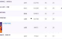 国产最新视频第36页,揭秘精彩瞬间与幕后故事